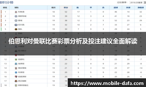 伯恩利对曼联比赛彩票分析及投注建议全面解读