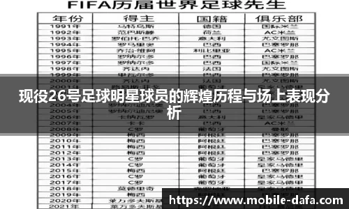 现役26号足球明星球员的辉煌历程与场上表现分析